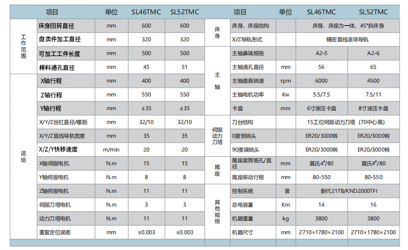 LS46TMC LS52TMC型車(chē)削中心